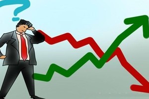 Nhìn lại “Gia Cát Dự” nhận định chứng khoán tuần qua