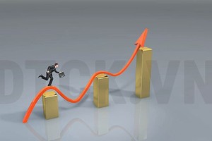 Diễn biến cổ phiếu cần quan tâm tuần qua