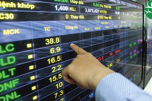 Góc nhìn chuyên gia tuần mới: Cơ hội ở một số cổ phiếu đơn lẻ