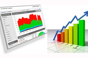 Diễn biến cổ phiếu cần quan tâm tuần qua