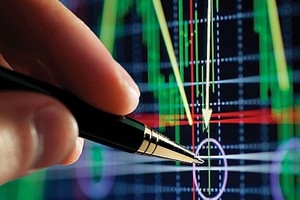 Nhìn lại các dự báo chứng khoán tuần qua