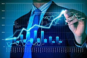 Nhìn lại các dự báo chứng khoán tuần qua