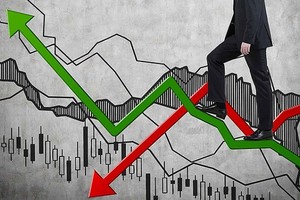Nhìn lại các dự báo chứng khoán tuần qua