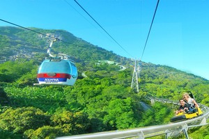 ĐHCĐ Cáp treo Núi Bà Tây Ninh (TCT):  Dự báo 2020 khó khăn, TCT vẫn chia cổ tức 15%