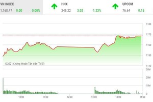 Giao dịch chứng khoán chiều 26/2: Cổ phiếu ngân hàng và thép giúp thị trường hồi sinh