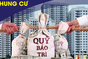 Bộ Xây dựng ra văn bản chấn chỉnh tranh chấp quỹ bảo trì chung cư