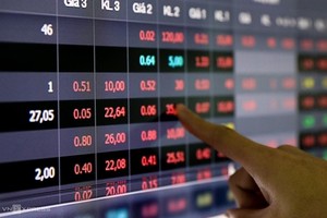 Licogi 166 (LCS): Cổ phiếu bị đưa vào diện kiểm soát sau đợt tăng nóng