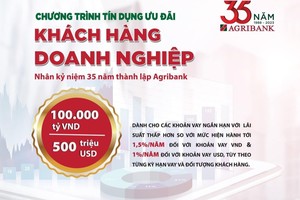 Agribank ưu đãi lãi suất đối với khách hàng doanh nghiệp