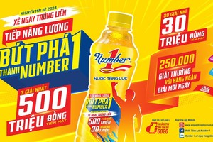 Chương trình Xé ngay trúng liền 2024 – Number 1 “Tiếp năng lượng bứt phá thành Number 1” bắt đầu từ 00:00 ngày 20/05/2024 đến 23:59 ngày 18/07/2024.
