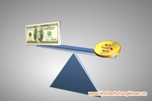 Thị trường tài chính 24h: Dòng tiền dịch chuyển từ nhóm đầu cơ sang bluechips