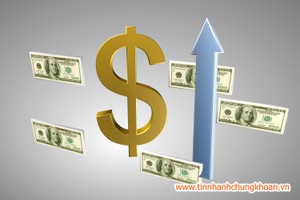 Thị trường tài chính 24h: Chứng khoán điều chỉnh, USD lại tăng kịch trần