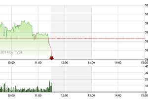 Phiên giao dịch sáng 21/11: Lại tranh bán phút chót