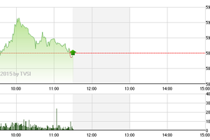 Phiên giao dịch sáng 26/6: Vì sao chứng khoán nổi sóng?
