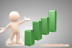 Thị trường tài chính 24h: Trái chiều