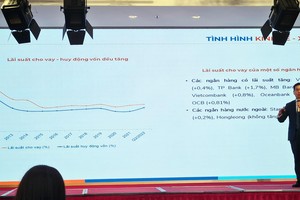 Tiến sĩ Phạm Anh Khôi, Kinh tế trưởng kiêm Viện trưởng Viện nghiên cứu Kinh Tế - Tài chính – BĐS Dat Xanh Services chia sẻ tại sự kiện