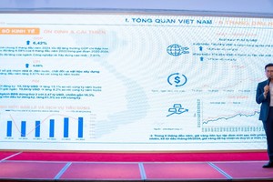 6 tháng cuối năm 2024, bất động sản công nghiệp vẫn là điểm sáng