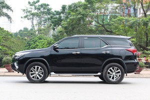 Ôtô nhập khẩu khan hàng, chưa xác định được tương lai.