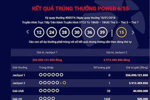 Giải Jackpot 2 trị giá gần 6 tỷ đồng đã có một tấm vé trúng giải vào tối 18/1.