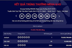 Hơn 75 tỷ đồng của xổ số Mega 6/45 đã có chủ nhân.