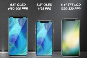 Hai iPhone X thế hệ kế tiếp sẽ có 4GB RAM và pin chữ L