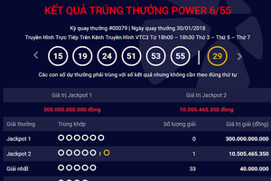 Giải Jackpot 1 loại hình Power 6/55 đã cán mốc 300 tỷ đồng. 