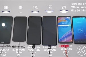 iPhone X sạc chậm hơn các smartphone hàng đầu