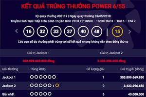 Khách hàng trúng giải thưởng Jackpot trị giá hơn 300 tỷ đồng tối 5/5.
