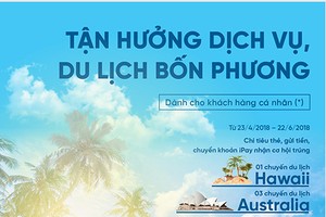 Hè rực rỡ với giải thưởng du lịch Hawaii đẳng cấp từ VietinBank