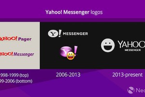 Logo của Yahoo! Messenger qua các thời kỳ.