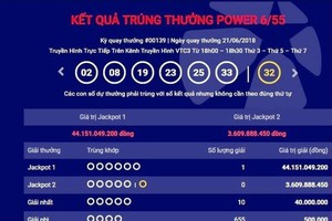 Tấm vé số trúng hơn 44 tỷ đồng được xác định là phát hành ở tỉnh Quảng Bình.
