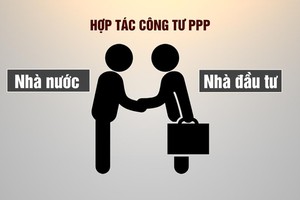 Hướng dẫn thực hiện đầu tư theo hình thức đối tác công tư (PPP)