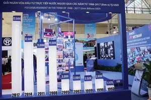 Thu hút FDI thời gian qua đã đạt nhiều thành công, song Danh mục dự án kêu gọi đầu tư quốc gia chưa được như kỳ vọng. Đó là lý do phải đổi mới công tác xúc tiến đầu tư trong thời gian tới. Ảnh: Đức Thanh.