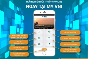 VNI triển khai ứng dụng giám định bồi thường online - My VNI