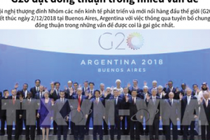 [Infographic] G20 đạt đồng thuận trong nhiều vấn đề
