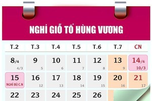 Lịch nghỉ dịp Giỗ Tổ Hùng Vương (Minh hoạ: Vũ Toản).