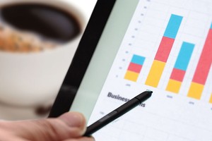 Cao su Phước Hòa (PHR): Kế hoạch chia cổ tức 40% bằng tiền mặt