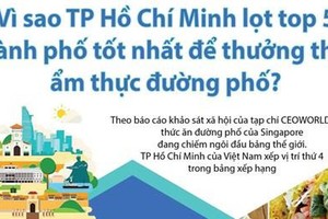 Vì sao TP.HCM lọt top 5 thành phố thưởng thức ẩm thực đường phố?