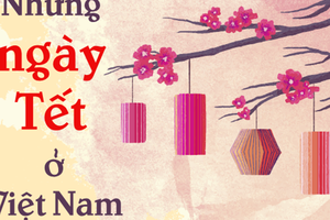 [Infographics] Ý nghĩa của các nghi lễ trong dịp Tết cổ truyền