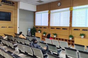 Thị trường thử thách lòng kiên nhẫn của nhà đầu tư