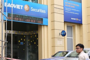 Chứng khoán Bảo Việt (BVSC) công bố báo cáo kiểm toán 2019, lợi nhuận sau thuế đạt 127,9 tỷ đồng