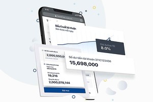 Gỡ nghẽn cho thị trường trái phiếu sẽ khơi thông dòng tiền