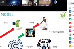 Mùa dịch, ngành bảo hiểm vẫn phải lo khâu đào tạo