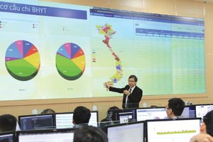 Mỗi năm, BHXH Việt Nam giảm hơn 3 triệu giờ làm thủ tục