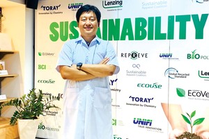 Ông Song Jae Ung 
Phó tổng giám đốc TCM
kiêm Giám đốc Trung tâm R&BD.