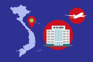 Thông báo khẩn người liên quan BV Đà Nẵng và chuyến bay VN166