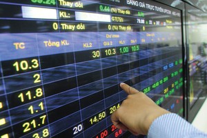 Cổ phiếu nhỏ dễ mua, khó lãi