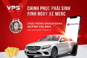 Chinh phục phái sinh tháng 8 - Cuộc cạnh tranh của những nhà đầu tư bản lĩnh