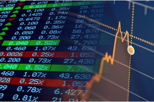 Vũ khí tối thượng giúp nhà đầu tư tiết kiệm chi phí mùa dịch