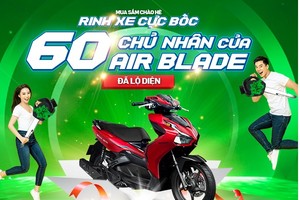 FE CREDIT công bố 60 khách hàng thắng giải chương trình "Mua sắm chào hè, rinh xe cực bốc"