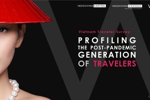 Người Việt ngày càng sẵn sàng chi tiêu cho du lịch